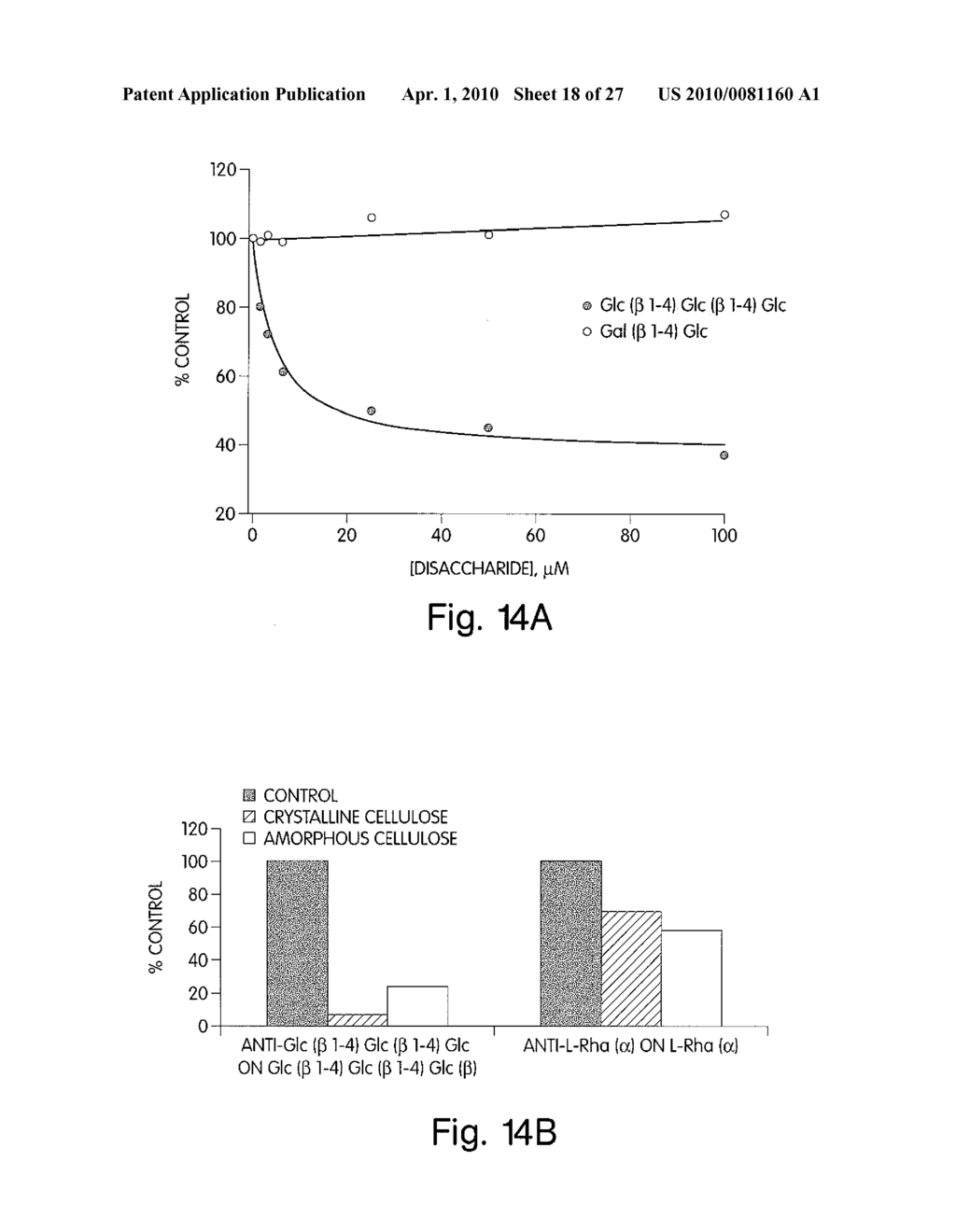 Method for Diagnosing Multiple Sclerosis - diagram, schematic, and image 19