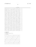 PRODUCTION OF A LIPID ACYLTRANSFERASE FROM TRANSFORMED BACILLUS LICHENIFORMIS CELLS diagram and image