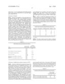 INCREASED HETEROLOGOUS Fe-S ENZYME ACTIVITY IN YEAST diagram and image