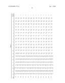 INCREASED HETEROLOGOUS Fe-S ENZYME ACTIVITY IN YEAST diagram and image