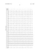 INCREASED HETEROLOGOUS Fe-S ENZYME ACTIVITY IN YEAST diagram and image