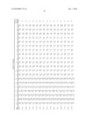 INCREASED HETEROLOGOUS Fe-S ENZYME ACTIVITY IN YEAST diagram and image