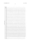 INCREASED HETEROLOGOUS Fe-S ENZYME ACTIVITY IN YEAST diagram and image