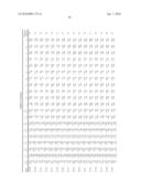 INCREASED HETEROLOGOUS Fe-S ENZYME ACTIVITY IN YEAST diagram and image