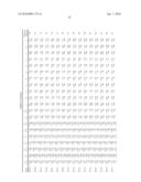 INCREASED HETEROLOGOUS Fe-S ENZYME ACTIVITY IN YEAST diagram and image