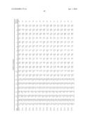 INCREASED HETEROLOGOUS Fe-S ENZYME ACTIVITY IN YEAST diagram and image