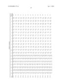 INCREASED HETEROLOGOUS Fe-S ENZYME ACTIVITY IN YEAST diagram and image