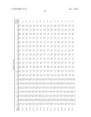 INCREASED HETEROLOGOUS Fe-S ENZYME ACTIVITY IN YEAST diagram and image