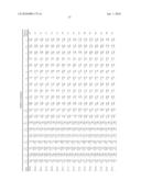 INCREASED HETEROLOGOUS Fe-S ENZYME ACTIVITY IN YEAST diagram and image