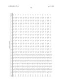 INCREASED HETEROLOGOUS Fe-S ENZYME ACTIVITY IN YEAST diagram and image