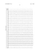 INCREASED HETEROLOGOUS Fe-S ENZYME ACTIVITY IN YEAST diagram and image