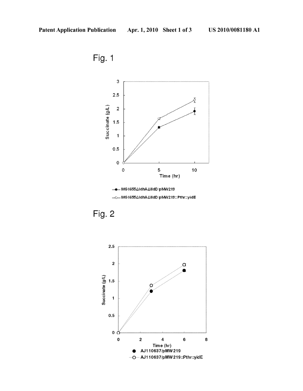 METHOD FOR PRODUCING AN ORGANIC ACID - diagram, schematic, and image 02