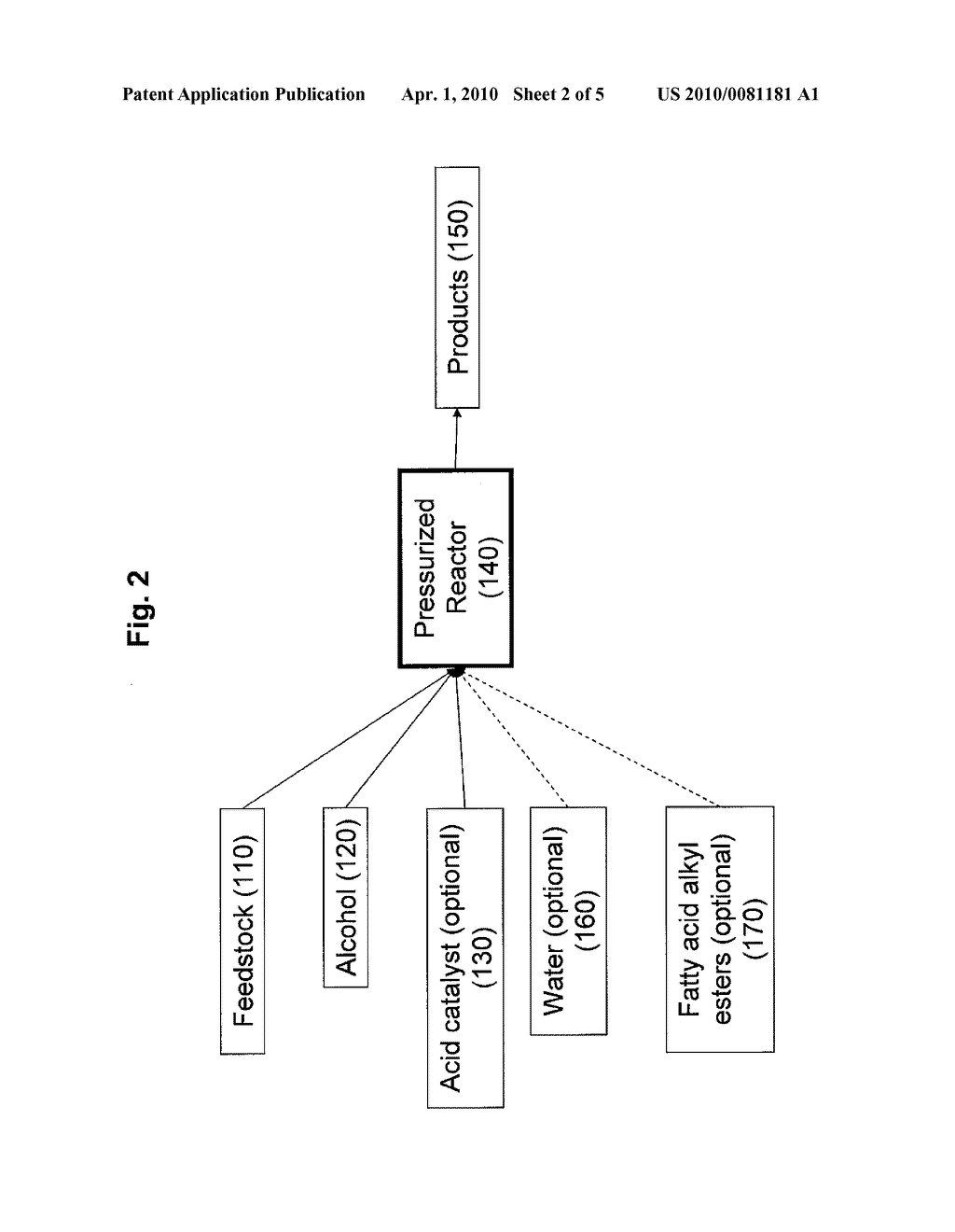 METHOD FOR CONVERSION OF OIL-CONTAINING ALGAE TO 1,3-PROPANEDIOL - diagram, schematic, and image 03