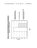 System and method for photodynamic cell therapy diagram and image