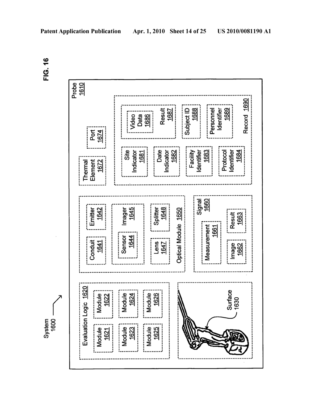 Histological facilitation systems and methods - diagram, schematic, and image 15