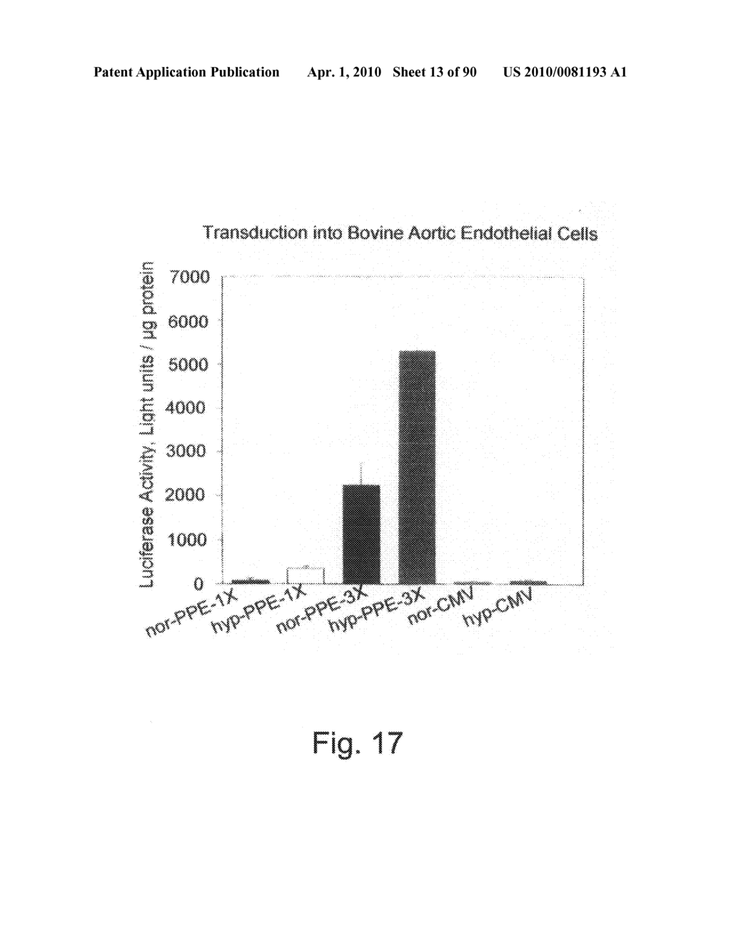 Promoters exhibiting endothelial cell specificity and methods of using same for regulation of angiogenesis - diagram, schematic, and image 14