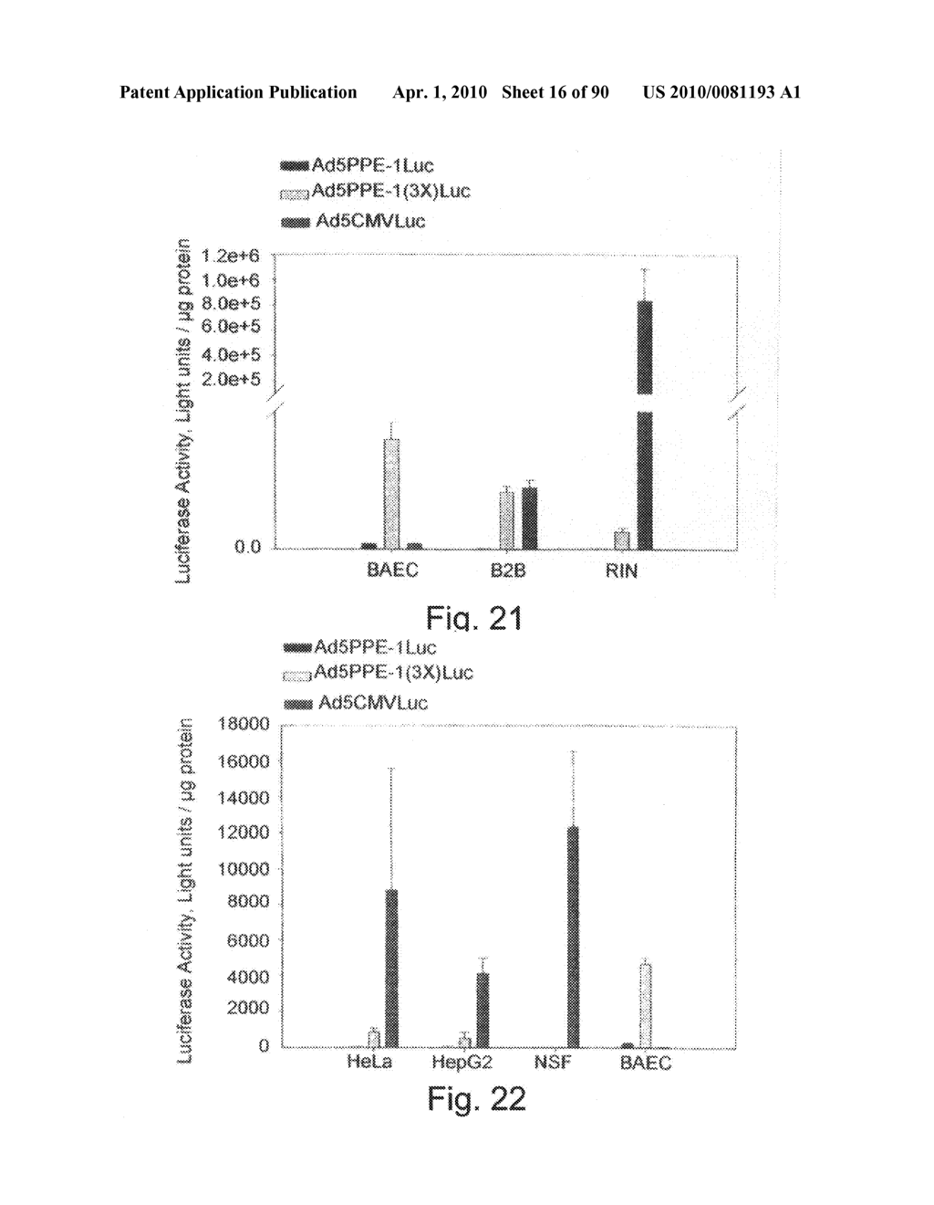 Promoters exhibiting endothelial cell specificity and methods of using same for regulation of angiogenesis - diagram, schematic, and image 17