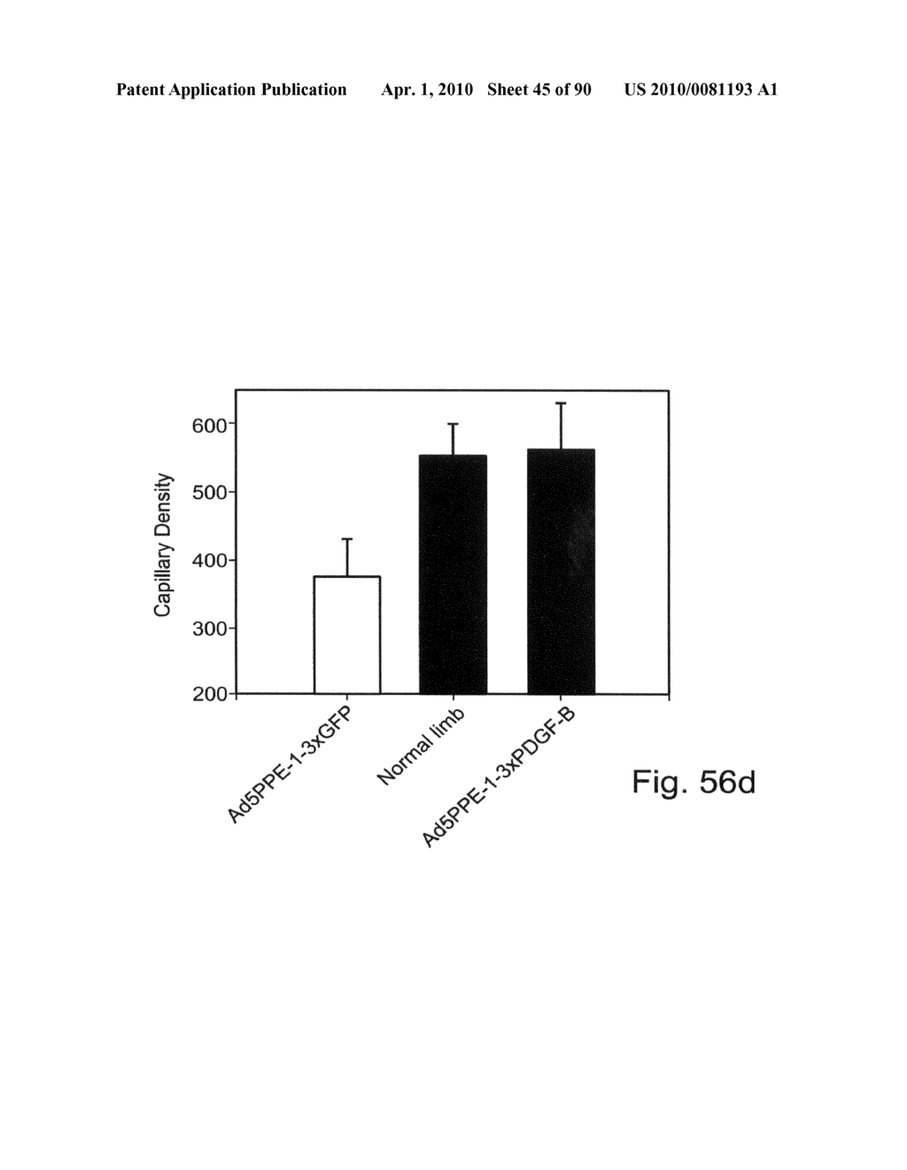 Promoters exhibiting endothelial cell specificity and methods of using same for regulation of angiogenesis - diagram, schematic, and image 46