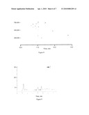 PIPETTE TIPS FOR EXTRACTION, SAMPLE COLLECTION AND SAMPLE CLEANUP AND METHODS FOR THEIR USE diagram and image