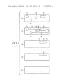 REACTION METHOD AND REACTION APPARATUS diagram and image