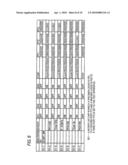 REACTION METHOD AND REACTION APPARATUS diagram and image