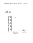 REACTION METHOD AND REACTION APPARATUS diagram and image