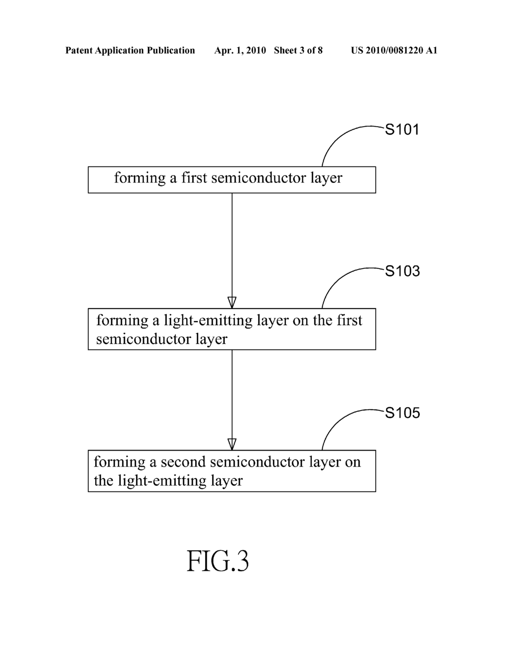 METHOD FOR MANUFACTURING LIGHT-EMITTING DIODE - diagram, schematic, and image 04