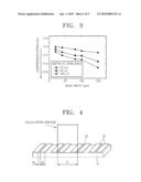MASK PATTERN FOR SELECTIVE AREA GROWTH OF SEMICONDUCTOR LAYER AND SELECTIVE AREA GROWTH METHOD USING THE MASK PATTERN FOR SEMICONDUCTOR LAYER diagram and image