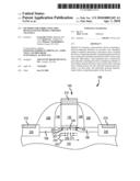 METHODS FOR FABRICATING MOS DEVICES HAVING HIGHLY STRESSED CHANNELS diagram and image