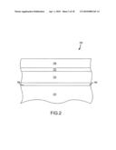 METHODS FOR FABRICATING MOS DEVICES HAVING HIGHLY STRESSED CHANNELS diagram and image