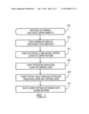 Methods of Forming Electrical Interconnects Using Electroless Plating Techniques that Inhibit Void Formation diagram and image