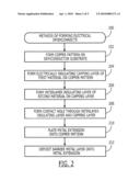 Methods of Forming Electrical Interconnects Using Electroless Plating Techniques that Inhibit Void Formation diagram and image