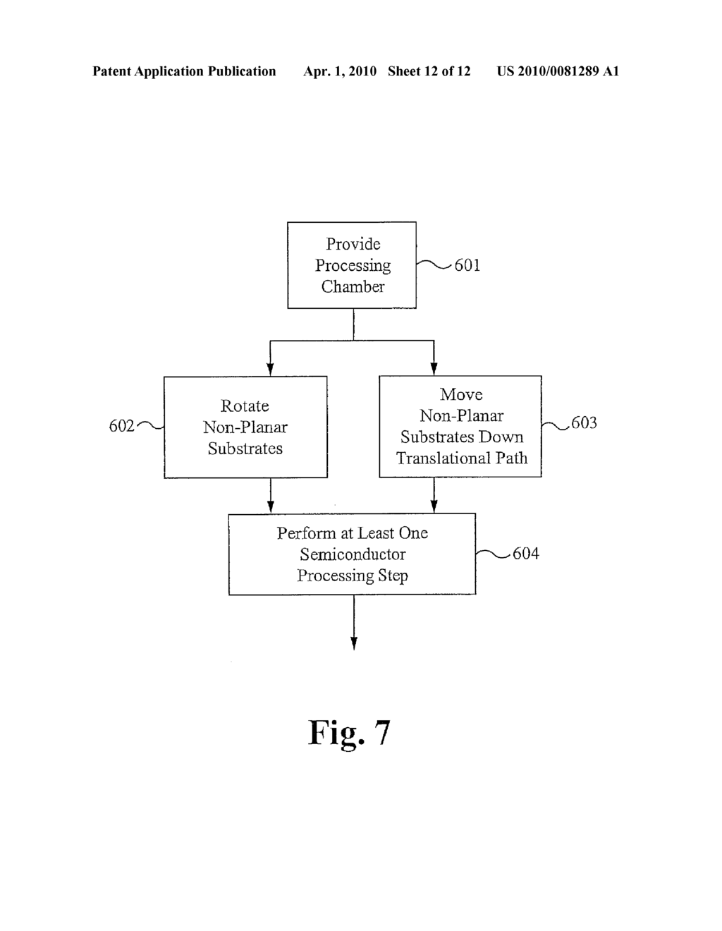 METHOD OF DEPOSITING MATERIALS ON A NON-PLANAR SURFACE - diagram, schematic, and image 13