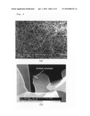 Fabrication method for porous carbon fibers diagram and image