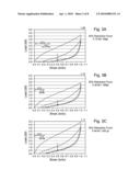 Polyolefin-Based Elastic Meltblown Fabrics diagram and image