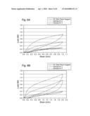 Polyolefin-Based Elastic Meltblown Fabrics diagram and image