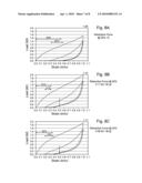 Polyolefin-Based Elastic Meltblown Fabrics diagram and image