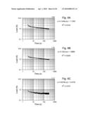 Polyolefin-Based Elastic Meltblown Fabrics diagram and image