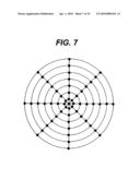 DRESSING METHOD, METHOD OF DETERMINING DRESSING CONDITIONS, PROGRAM FOR DETERMINING DRESSING CONDITIONS, AND POLISHING APPARATUS diagram and image