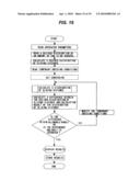 DRESSING METHOD, METHOD OF DETERMINING DRESSING CONDITIONS, PROGRAM FOR DETERMINING DRESSING CONDITIONS, AND POLISHING APPARATUS diagram and image