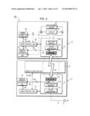 Wireless Processing System, Wireless Processing Method, and Wireless Electronic Device diagram and image