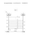 Wireless Processing System, Wireless Processing Method, and Wireless Electronic Device diagram and image