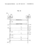 Wireless Processing System, Wireless Processing Method, and Wireless Electronic Device diagram and image