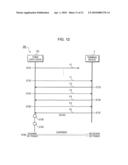 Wireless Processing System, Wireless Processing Method, and Wireless Electronic Device diagram and image