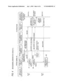 PORTABLE TERMINAL diagram and image