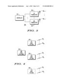 METHOD AND APPARATUS TO FACILITATE PREVENTING INTERFERENCE AS BETWEEN BASE STATIONS SHARING CARRIER RESOURCES diagram and image