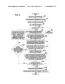 WIRELESS COMMUNICATION SYSTEM diagram and image