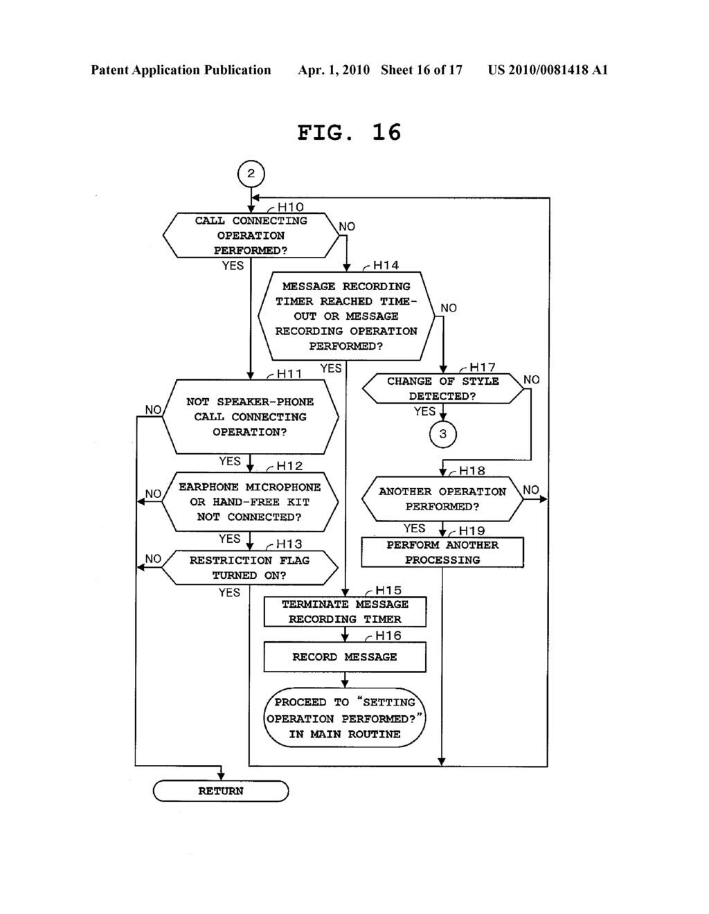 Communication Terminal Device and Control Program Thereof - diagram, schematic, and image 17