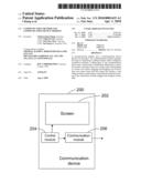 COMMUNICATION METHOD AND COMMUNICATION DEVICE THEREOF diagram and image