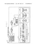 MOBILE COMMUNICATION TERMINAL AND MOVING SPEED DETECTION METHOD FOR THE SAME diagram and image